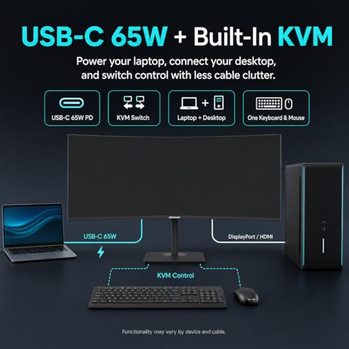 Image of Deco Gear 49 Inch Curved Ultrawide Monitor, 5120x1440 Dual QHD 32:9 1500R VA Display, HDR400, 120Hz, Adaptive Sync, 1ms MPRT, USB-C 65W PD, KVM, PIP /PBP, Gaming & Workstation Setup, for PC & Laptop