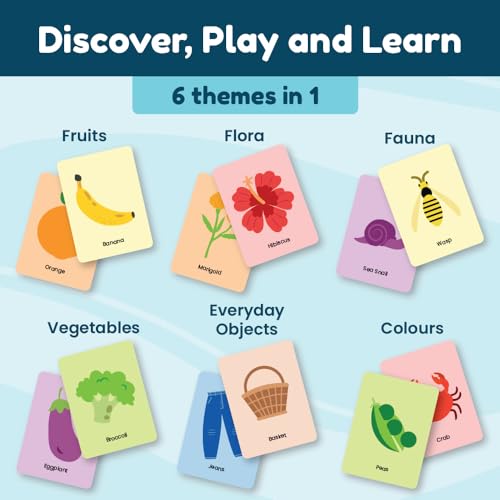Image of Cottage of Colours, Flash Cards for Toddlers, Educational Montessori Toys, Preschool Learning with a Color Wheel Spinner, Explore Fruits, Vegetables, Bugs Birthday Gifts for Kids 2,3,4 Years