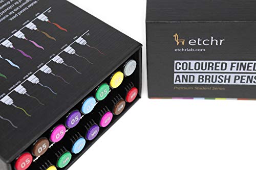 Le Scrapbooking sans bavure grâce aux crayons à dessin ETCHR étanches x16 - 3
