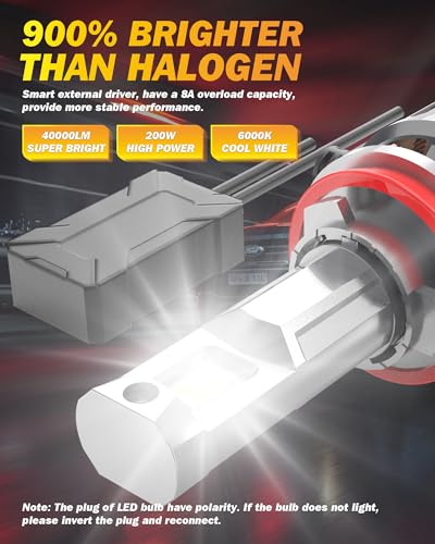 Ampoule H11 Led 200W kit de conversion phare voiture 12V puissant blanc super bright