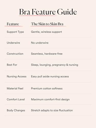 Image of HATCH The Skin to Skin Maternity Bra, Wireless, Soft & Stretchy Design for Pregnancy & Breastfeeding, Premium Cotton