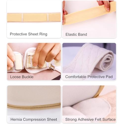 Faja Hernia para Hombre, Soporte Inguinal Ajustable 67-90 cm miniatura 6