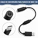 Imagen de AXFEE Controlador con Cable USB Breakaway