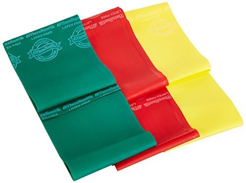 TheraBand Latex-Free Exercise Band Pack (Red/Yellow/Green) (B07H88C4M3) Amazon Price History, Amazon Price Tracker