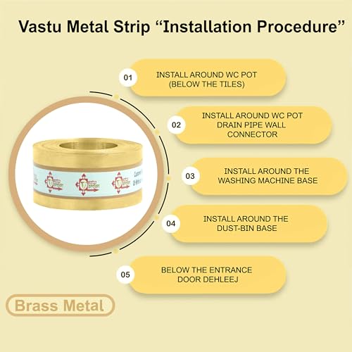 Image of Brass Strip | 1 INCH | Pack of 1 | Remedy for Vastu Strips | Width-25mm, Thickness-0.2mm, Length-100 Feet Approx.
