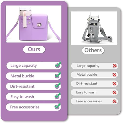 Image of House of Quirk Outdoor Portable Crossbody Tumbler Holder Bag with Purse Compartment - Travel Water Bottle Carrier for Hiking, Walking, Camping (Mauve)