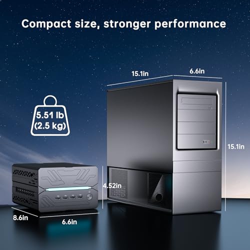 Image of Gaming Desktop Computer, Mini PC i5-14400F 10 Cores Upto 4.7GHz, 64G DDR5, 1T NVME SSD, Win-11 Pro, GeForce RTX5060Ti 16G, Four Display, 8K@60Hz Outputs, Dual LAN, WiFi7 for Video Editing /AI