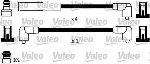 Cables de arranque Valeo en tu maletero para emergencias en carretera y viajes