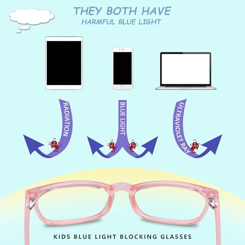 Image of KUGUAOK 3 Pack Kids Blue Light Blocking Glasses, Boys Girls Computer Gaming TV Glasses, Lightweight Eyeglasses Frame (Age 4 to 12)