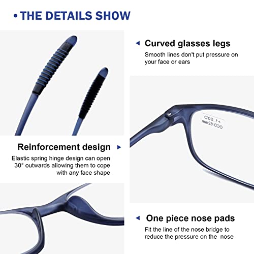 DOOViC 2 Pack Blue Light Blocking Reading Glasses 1.5 for Men/Women TR90 Flexible Frame Lightweight Computer Readers Glasses - Image 4