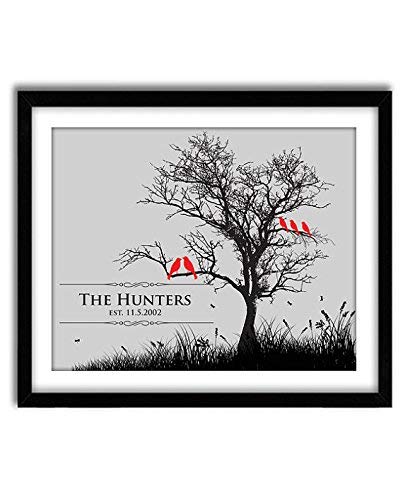 Amazon Com Personalized Family Tree With Names And Date Housewarming Gift Custom Anniversary Gift Custom Wall Art Print Handmade