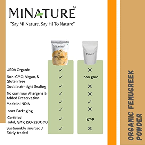 Mi Nature Usda Certified Organic Fenugreek Powder (Trigonella Foenum)(100% Natural, Organically Grown) (227G / (1/2 Lb) / 8 Ounces) - Resealable Zip Lock Pouch #TOP3