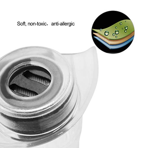 Seguridad, Imagen adicional