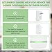 QMKIY Pro Power Save, Stop Watt Energy Saving Device, Power Saver Electricity Saving Device Save Electricity Dollar, Electricity Saving Box, Power Pro Energy Saver, Us Plug 90v-250v 30kw 4 Pack
