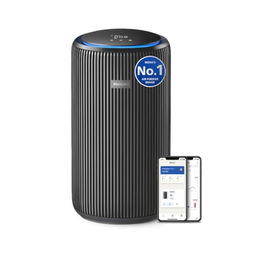 Philips AC4221 Smart Air Purifier for Home, Ideal for Living Room...