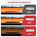 Linskip 3rd Brake Light Cover Compatible with Jeep Renegade 2015-2025+, Rear High Centre Brake Light Guard Trim, Exterior Accessories(Smoke Dark)