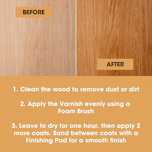 Wood Varnish - 250ml - Fast Drying, Clear Varnish for Wood - Low Odour, Water-Based Varnish - Protects Interior Wood from Scratches and Stains- Satin