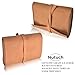 NUTUCH Leather Tech Pouch for Cables Chargers Phone | Tech Bag | Zipper Travel Accessory Pouch | Electronic Organizer Case Travel Bag (Tan)
