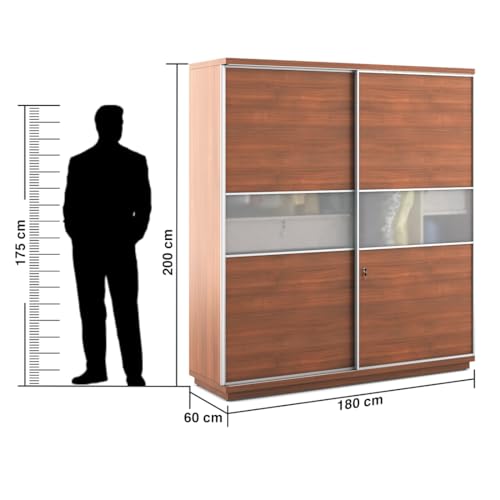 Product Variant View