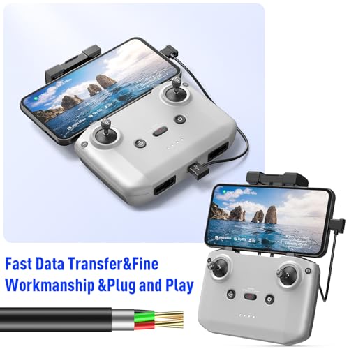 Drones, Wireless Imagen adicional