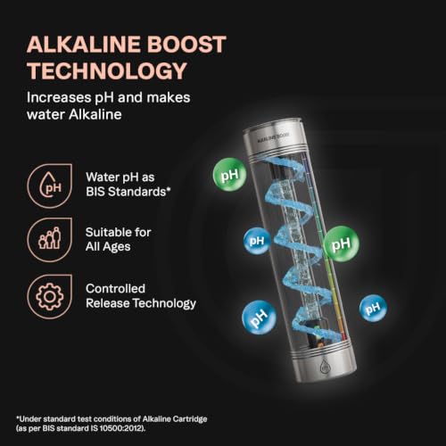 Image of Aquaguard Aspire Designo RO+UV Under The Counter Water Purifier | Active Copper & Alkaline Boost | 10 Stage Purification | Suitable for all Water Sources | 7L Storage