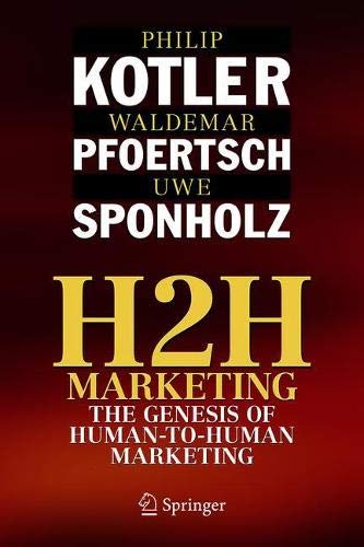 H2H Marketing: The Genesis of Human-to-Human Marketing