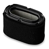 MaxPower Luftfilter & Vorfilter Set passend für Honda - Referenznummer 17211-ZF5-V01, 17218-ZF5-V00