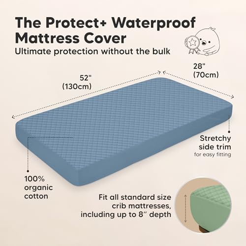 Image of 2-Pack Waterproof Crib Mattress Protector Cover Fitted - Quiet Baby Crib Mattress Pad Sheets, 52 inch x 28 inch Soft Quilted Cotton Baby Sheet, Machine Washable, Easy Fit, Durable (Lagoon /Quin)