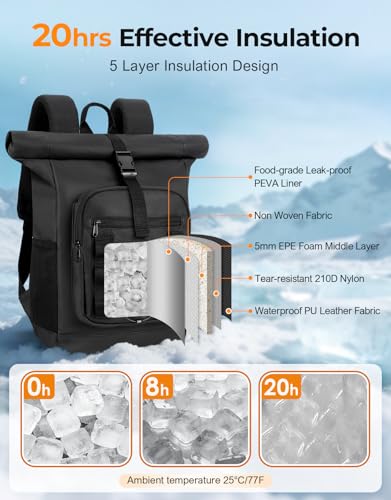 ISEYOU Rolltop Cooler Backpack