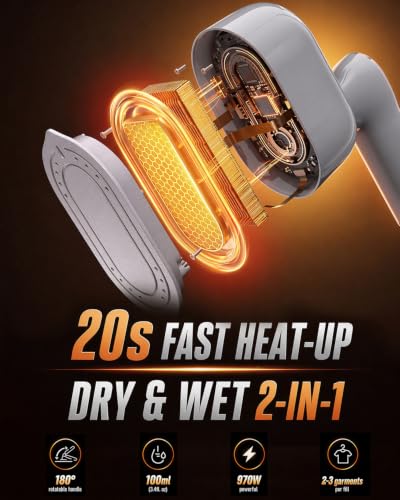 Image of Steamer for Clothes, Handheld Portable Iron Steamer, 2-in-1 Dry & Steam, 180 Rotatable Handle, 20s Fast Heat-Up, 970W Travel Steamer for Home & Travel, 120V Only