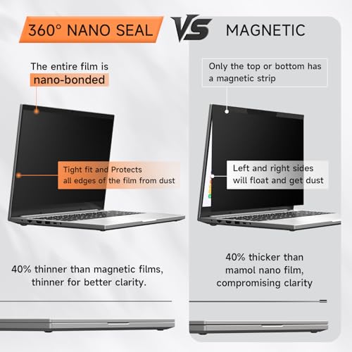 Mamol 360° Privacy Screen for Laptop 16 Inch 16:10, 4 Way Computer Monitor Privacy Shield, Anti Glare Blue Light Filter Compatible with Lenovo Hp Dell Acer Asus Thinkpad Envy Xps by Mamol - Image 4
