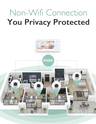 momcozy babyfoon 1080p - Afbeelding 6