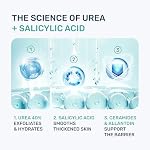 Urea Cream 40 Percent for Feet Maximum Strength, Callus Remover Foot Cream, Dry Cracked Heels Exfoliating Lotion with Salicylic Acid, Ceramides, Tea Tree Oil – Women and Men, 4.3 oz - Image 4