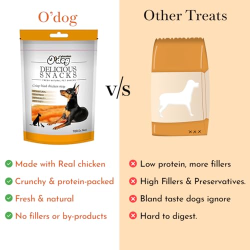 Image of O'Dog Crisp Fried Chicken Strip A 100% Natural Delicious and Healthy Treat 100 GMS