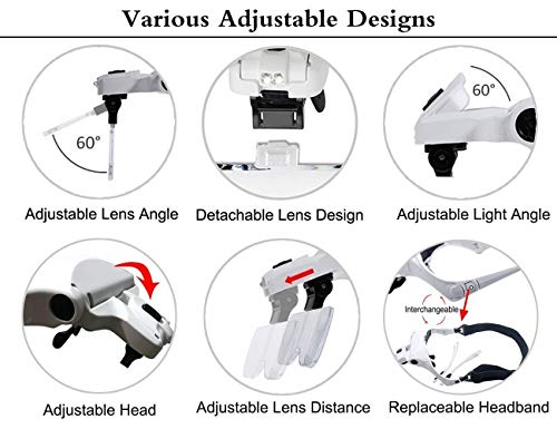 Image of KP2 Led Lighted Head Magnifier Glasses Headband with Light Headset Magnifying Glasses Visor Loupe Hands Free for Close up Work, Watch /Circuit Repair, Sewing, Jewelry, Hobby, Crafts