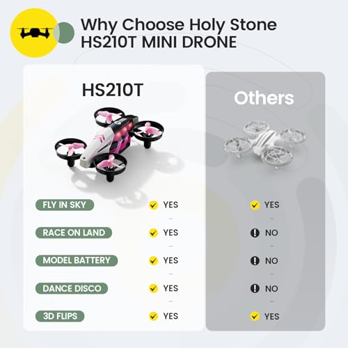 Image of Holy Stone HS210T Drones for Kids, 2 IN1 MINI Indoor Drone with Land & Fly Mode, Four Posture Deformations RC Quadcopter with 3D Flip, Auto Hovering, Easter day& Birthday Toy Gift for Boys and Girls