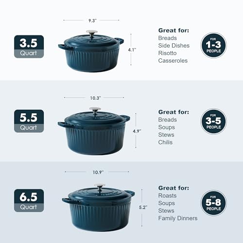 SENSARTE Enameled Cast Iron Dutch Oven Pot with Lid 3.5/5.5/6.5 Quart Heavy-Duty Round Dual Handles Kitchen Pot with Cotton Potholders & Silicone Trivet, Pot for Bread Baking, Stews, Braising, Roasting, Oven Safe, 3.5 Quart, Emerald Green by SENSARTE - Used condition - Image 9