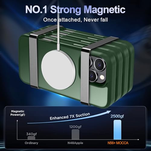 Image of MOCCA Magnetic Shockproof for iPhone 16 Pro Case,Midnight Green | 16ft Drop Tested | Compatible with MagSafe | Anti-Slip Matte Finish | Raised Camera & Screen Lip | Ultra-Slim Design