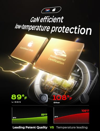 LISEN Magsafe Laadstation