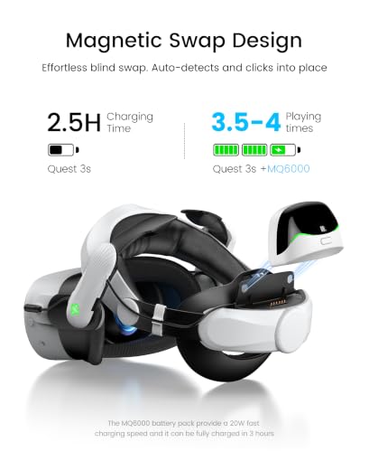 Image of AXYBCOOL Fan Battery Head Strap Compatible with Meta Quest 3S /3, 12000mAh Hot-Swappable Battery Strap Accessories with Air Cooling System Enhanced Comfort