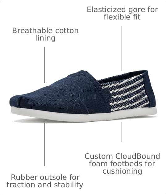 Image of TOMS Alpargata Classic