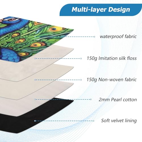 Funda Peacock para Laptop 13-14 pulgadas impermeable miniatura 4