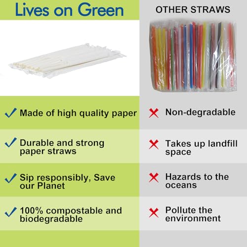 Miniatura 8 de Paquete De 400 Pajitas De Papel Desechables Blancas Empaquetadas Individualmente, 19,7 X 0,6 Cm, 100 Biodegradables