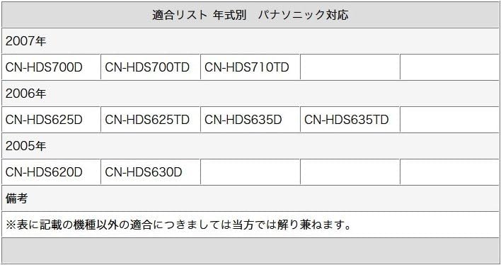 書籍「津軽こぎん」 津軽こぎん 復刻版 横島直道