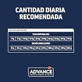 ADVANCE Articular Care Trockenfutter Hund, 1-er Pack (1 x 12 kg)