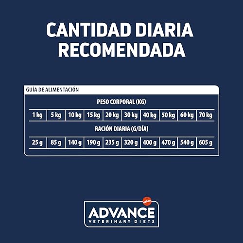 ADVANCE Articular Care Trockenfutter Hund, 1-er Pack (1 x 12 kg)