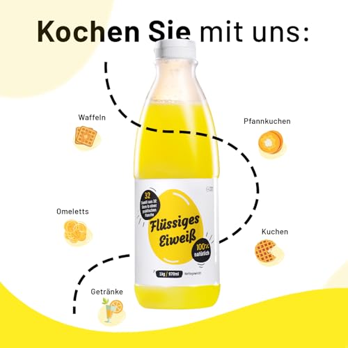 Farma Białka 100% Flüssiges eiweiß, Eiklar-flüssig, Hochwertiges Hühnereiweiß für eine eiweißreiche Ernährung (5820ml (6x1kg))