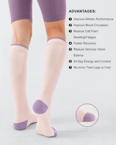 Image of FITRELL 3 Pairs Compression Socks for Women and Men 20-30mmHg-Circulation Support Socks