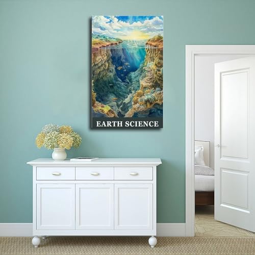 Poster scientifique aquarelle sur toile premium haute définition