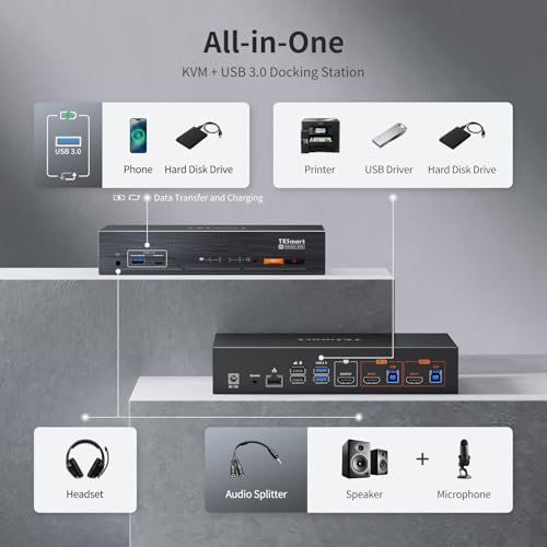 Image of TESmart 8K@60Hz HDMI KVM Switch 2 Computers 1 Monitor, USB 3.0 HDMI KVM Switch 2 Ports 4K@144Hz, Support EDID, Gigabit Network, Hotkey Switch, Audio & Mic with All Input Cables